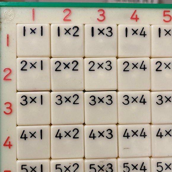 Multi factor Math Multiplication Device (screen free) - Picture 3 of 11